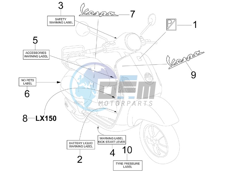 Plates - Emblems