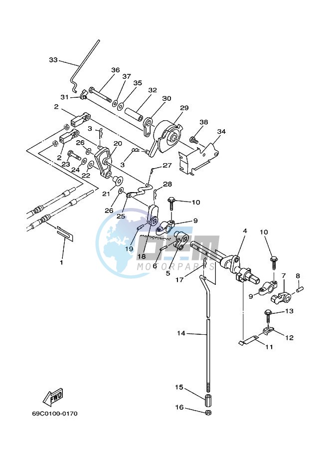 THROTTLE-CONTROL