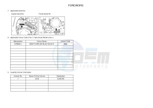 YFZ450R YFZ450RE (1TD3) drawing .4-Content