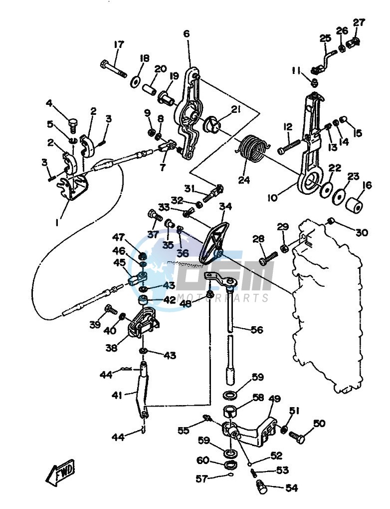 THROTTLE-CONTROL