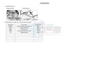 WR450F (BDB4) drawing Infopage-4