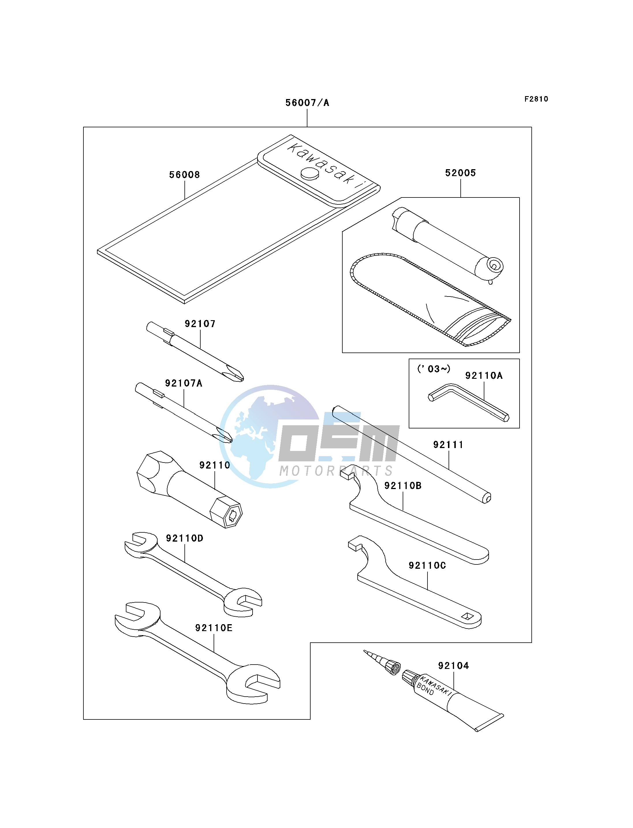 OWNERS TOOLS