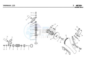 TANGO-125-RED drawing VALVES - DISTRIBUTION CHAIN  EURO2