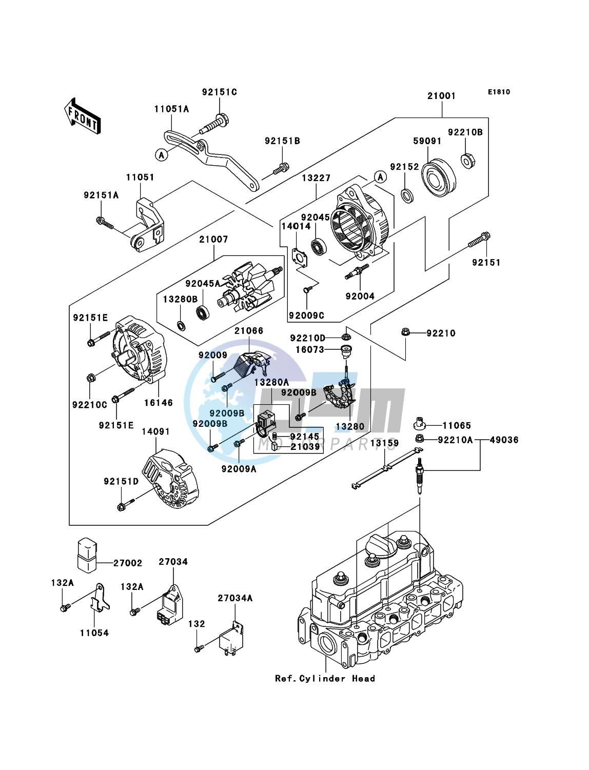 Generator