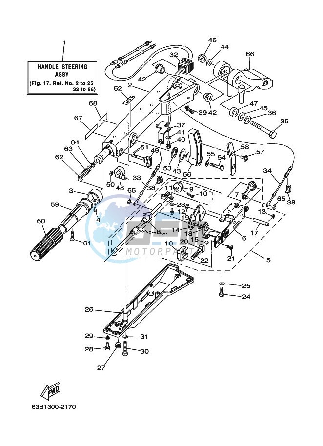 STEERING