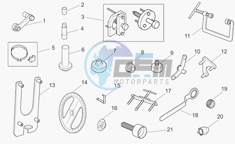 Specific tools I