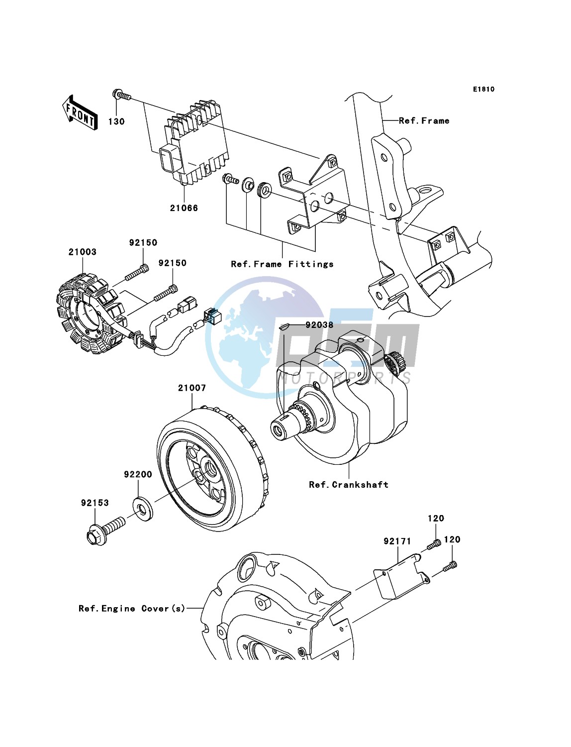 Generator