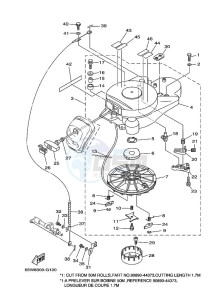 F25AMHL drawing STARTER-MOTOR