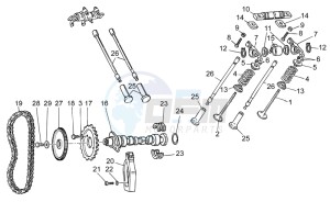 V7 Special 750 drawing Timing system