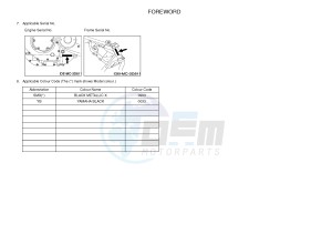 XVS1300A MIDNIGHT STAR (11C9) drawing .3-Foreword