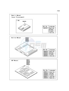 ZZR1400 ABS ZX1400B7F FR GB XX (EU ME A(FRICA) drawing Manual