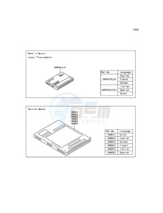 KLX250 KLX250SEF XX (EU ME A(FRICA) drawing Manual