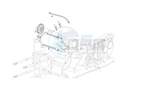 RAMBLA - 300 CC VTHRA1C drawing STARTING MOTOR