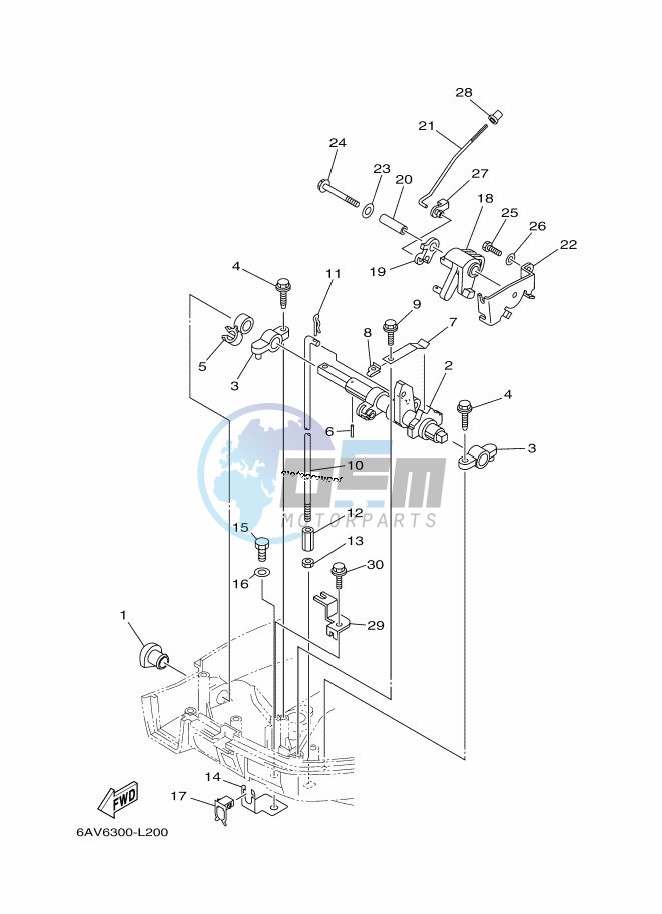 THROTTLE-CONTROL-1