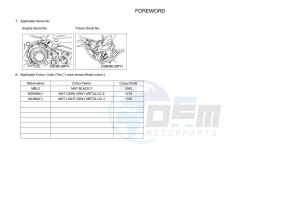 XT1200Z XT1200Z SUPER TENERE ABS (BP87) drawing Infopage-4