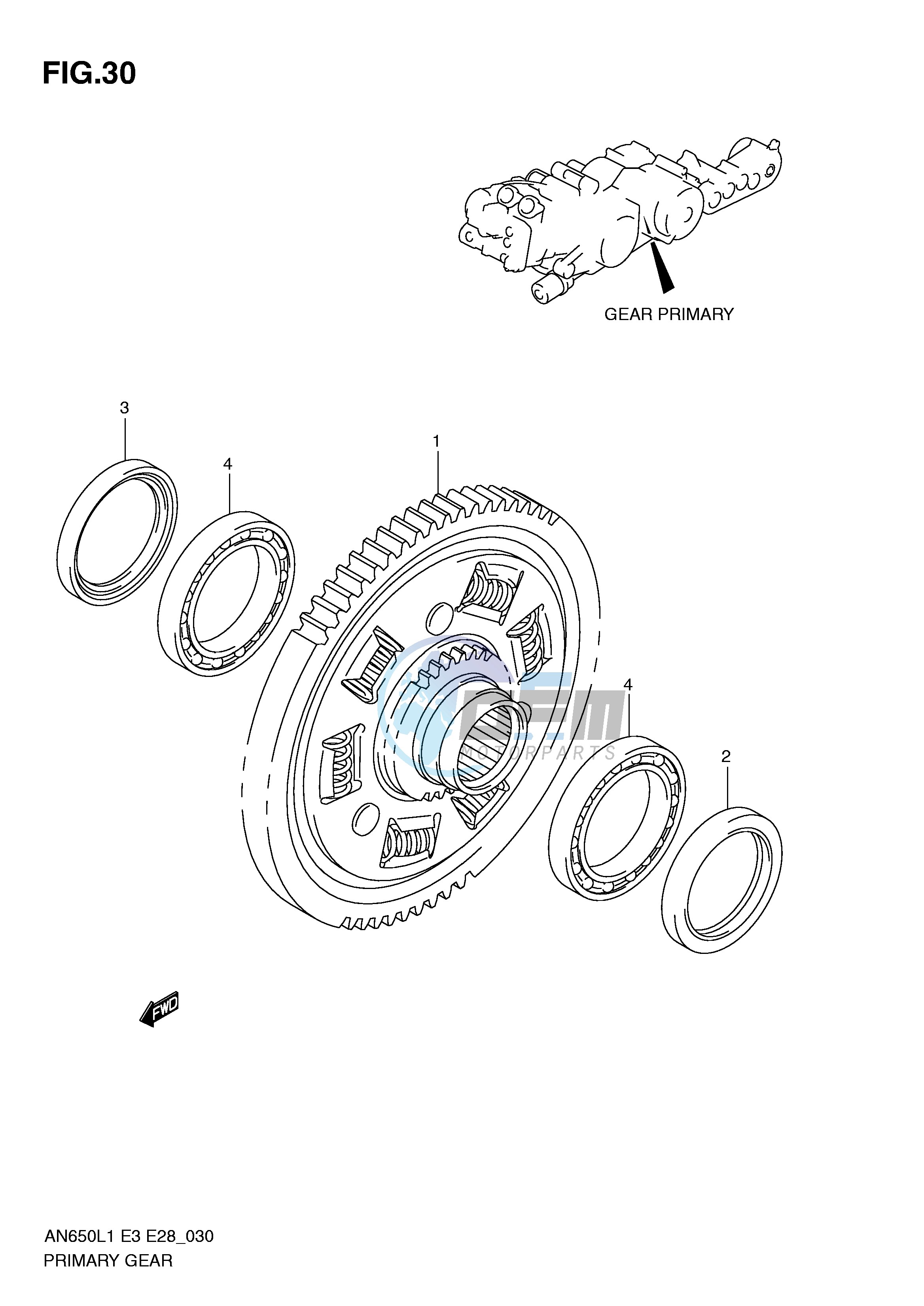 GEAR PRIMARY