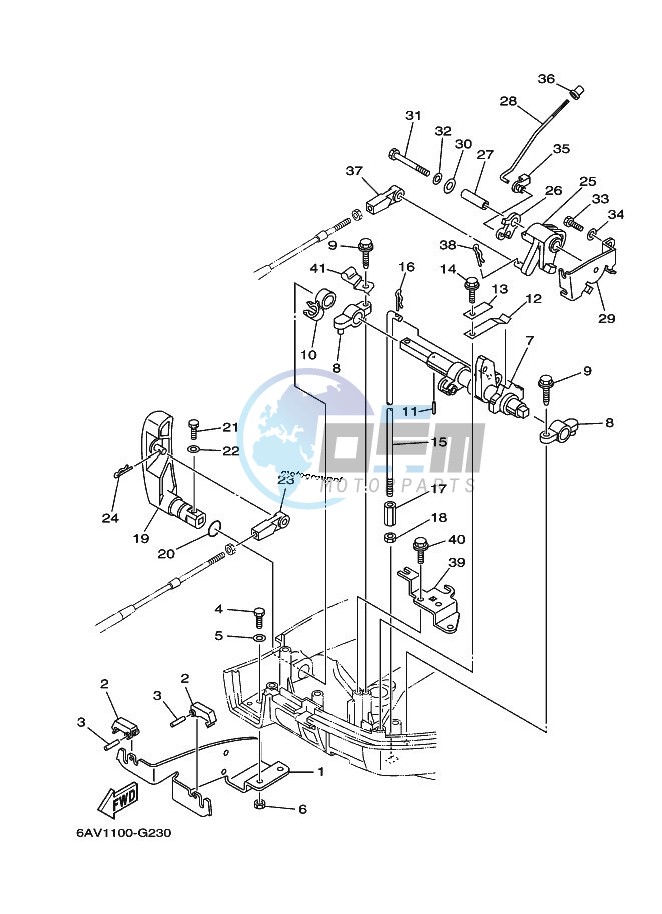 THROTTLE-CONTROL-2