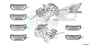 TRX500FM1F TRX500FM Europe Direct - (ED) drawing MARK