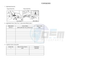 YFM450FWBD KODIAK 450 EPS (BB5A) drawing .3-Foreword