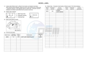 YXZ1000ETS YXZ1000ET (BASC) drawing Infopage-5