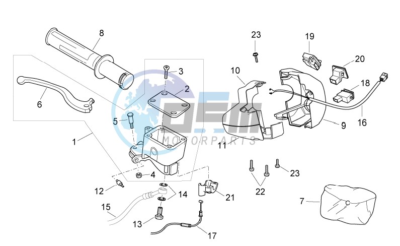 RH controls