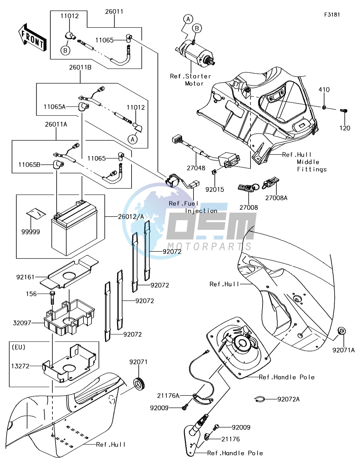 Electrical Equipment