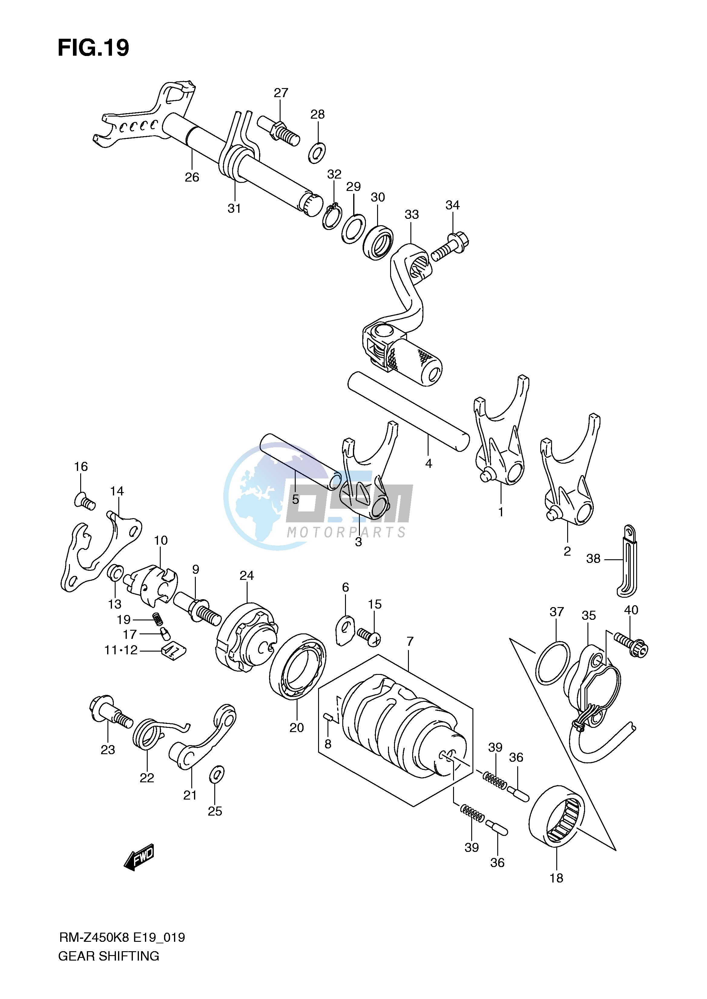 GEAR SHIFTING (RM-Z450K8 K9 L0)