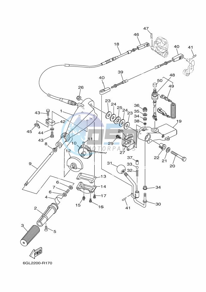 STEERING