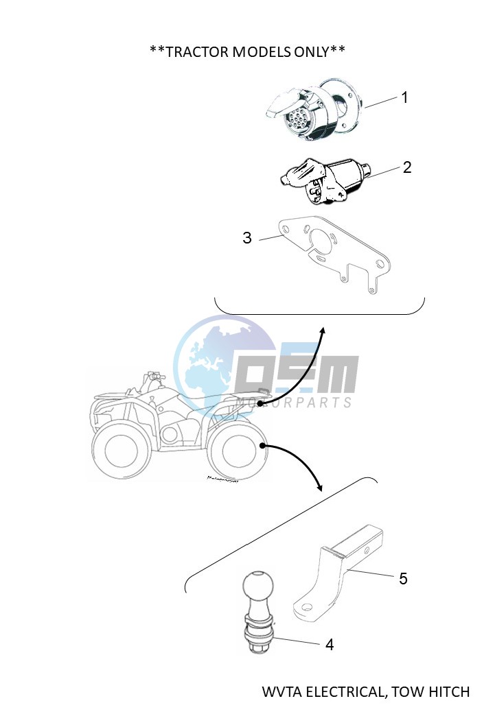 WVTA ELECTRICAL, TOW HITCH