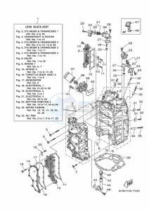 LF225XB-2019 drawing CYLINDER--CRANKCASE-1