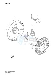 GSX-R600 (E2) drawing GENERATOR