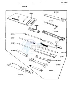 KZ 1100 B [GPZ) (B1-B2) [GPZ) drawing OWNER TOOLS