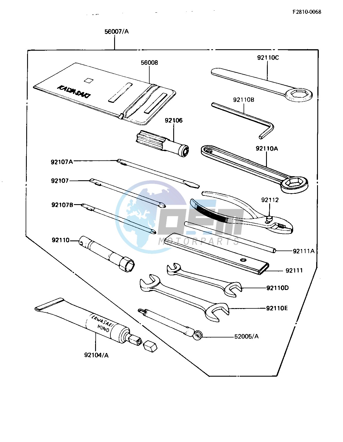 OWNER TOOLS