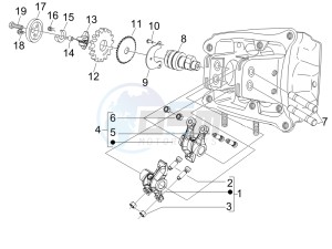 MP3 500 Sport (USA) USA drawing Camshaft - Rocking levers support unit