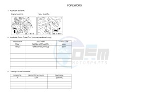 YFM700FWAD YFM70GPXH GRIZZLY 700 EPS (B1A1) drawing .4-Content