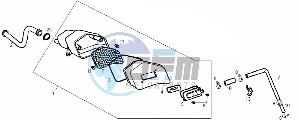 Secondary air system (Positions)