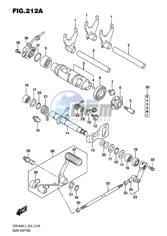 GEAR SHIFTING