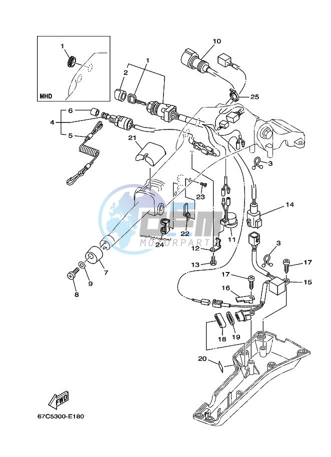 STEERING-2