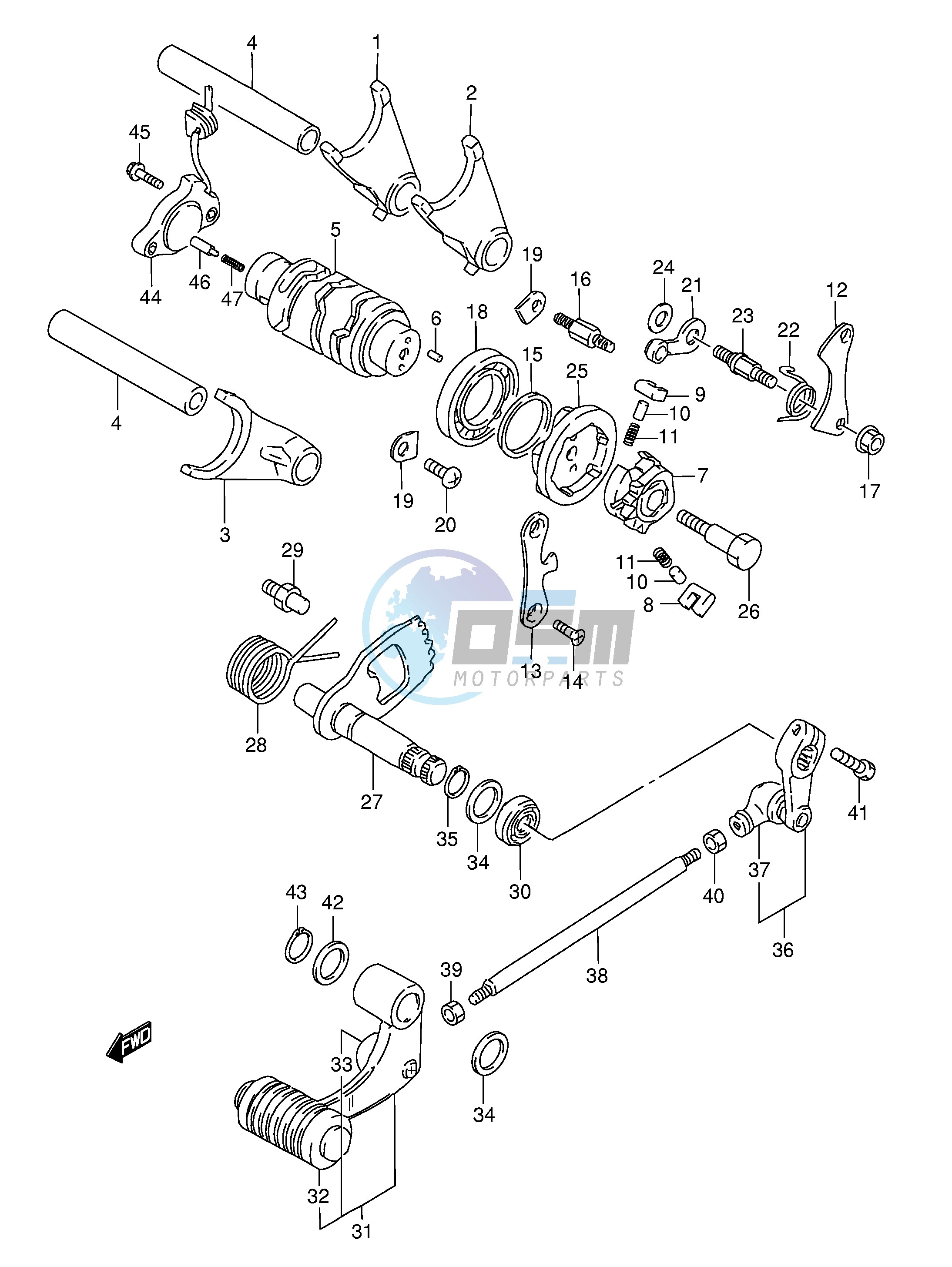 GEAR SHIFTING