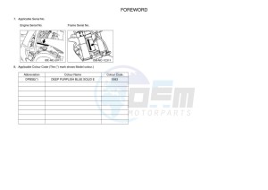 YZ250 (B9UA) drawing Infopage-4