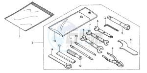 CB500 drawing TOOLS