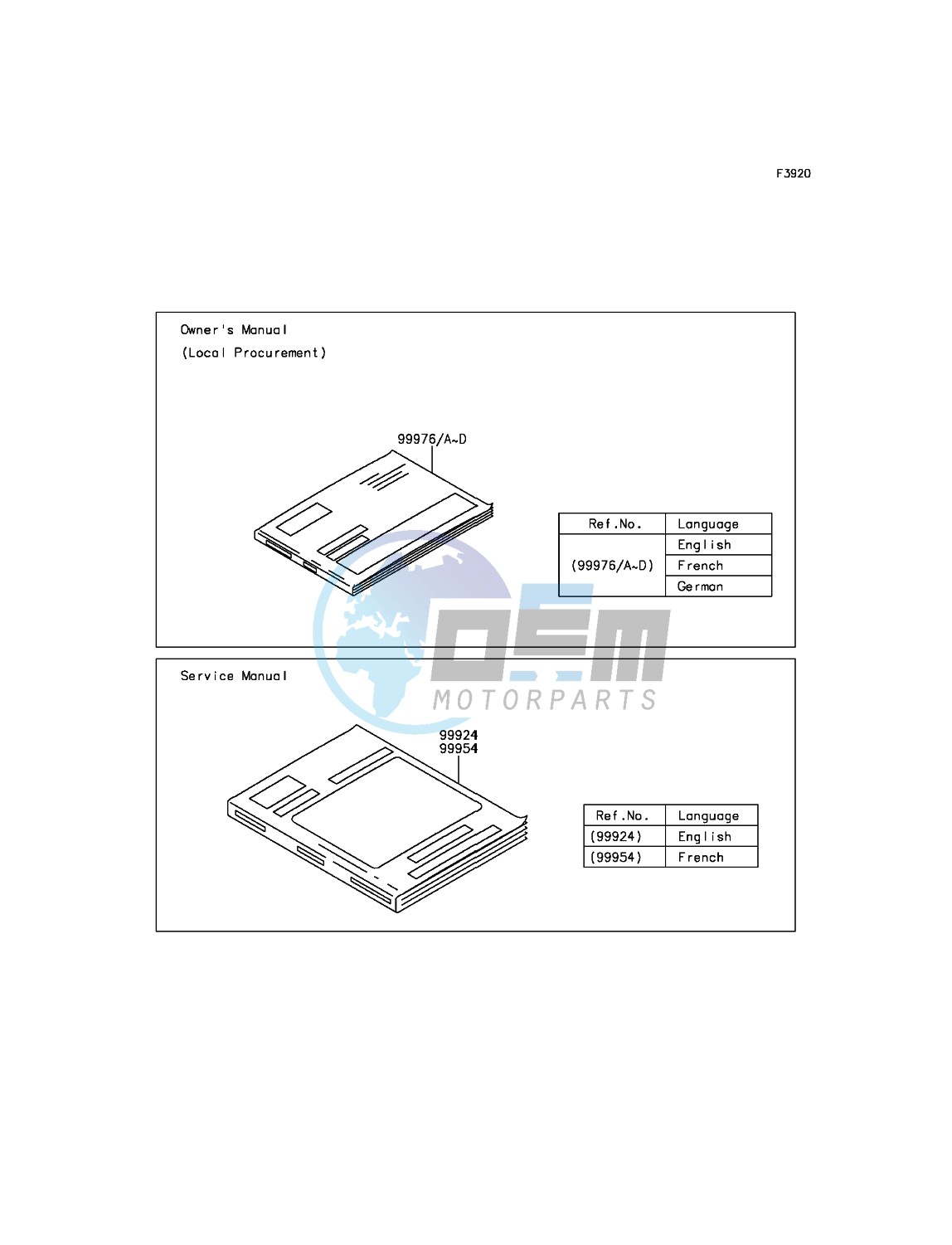 Manual(EU)