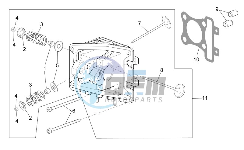 Cylinder head - valves