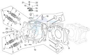 Sport City Cube 250-300 ie e3 drawing Cilinder head