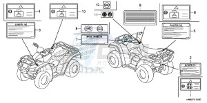 TRX680FAH Europe Direct - (ED) drawing CAUTION LABEL