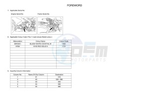 YZF125-A YZF-R125 (B5G5) drawing Infopage-4