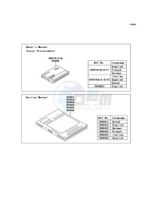 VERSYS KLE650CDF XX (EU ME A(FRICA) drawing Manual