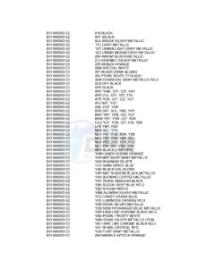 SV1000 (E2) drawing * COLOR CHART *