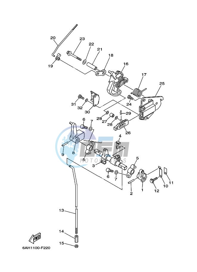 THROTTLE-CONTROL-1