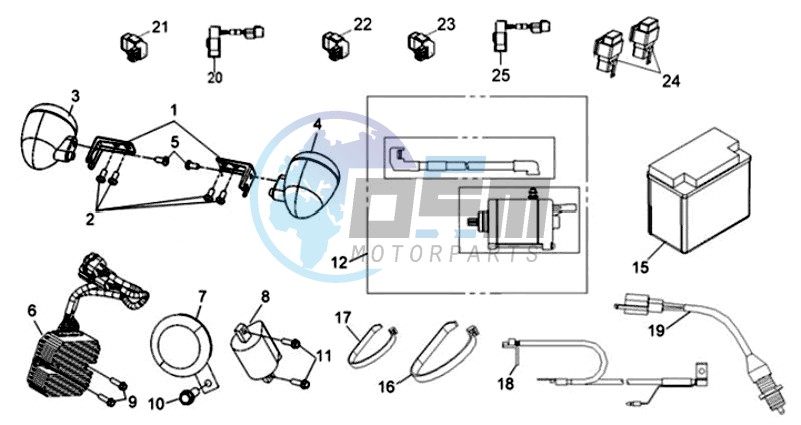 INDICATORS / STARTER / BATTERY